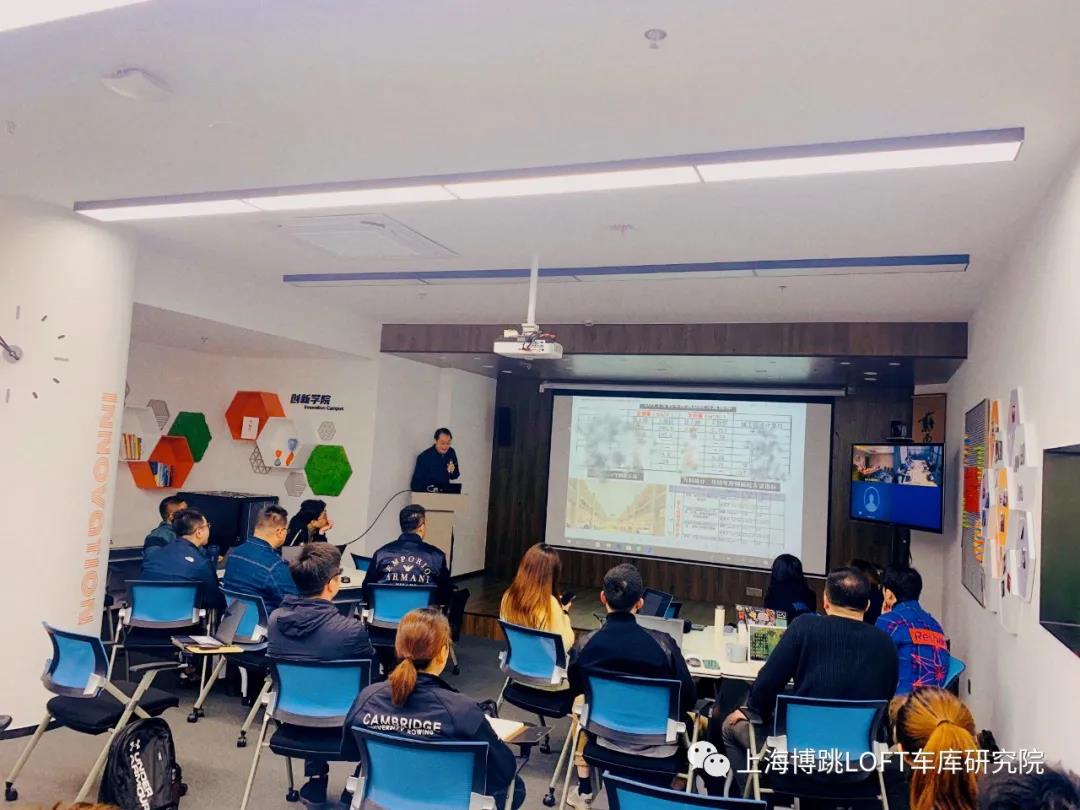 可克达拉【上海博普】董事长初光先生受邀前往世茂集团进行“Loft车库专题会”授课演讲
